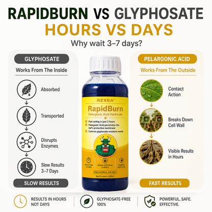 🔥New Upgrade🔥RZXEA™ RapidBurn Pelargonic Acid Herbicide