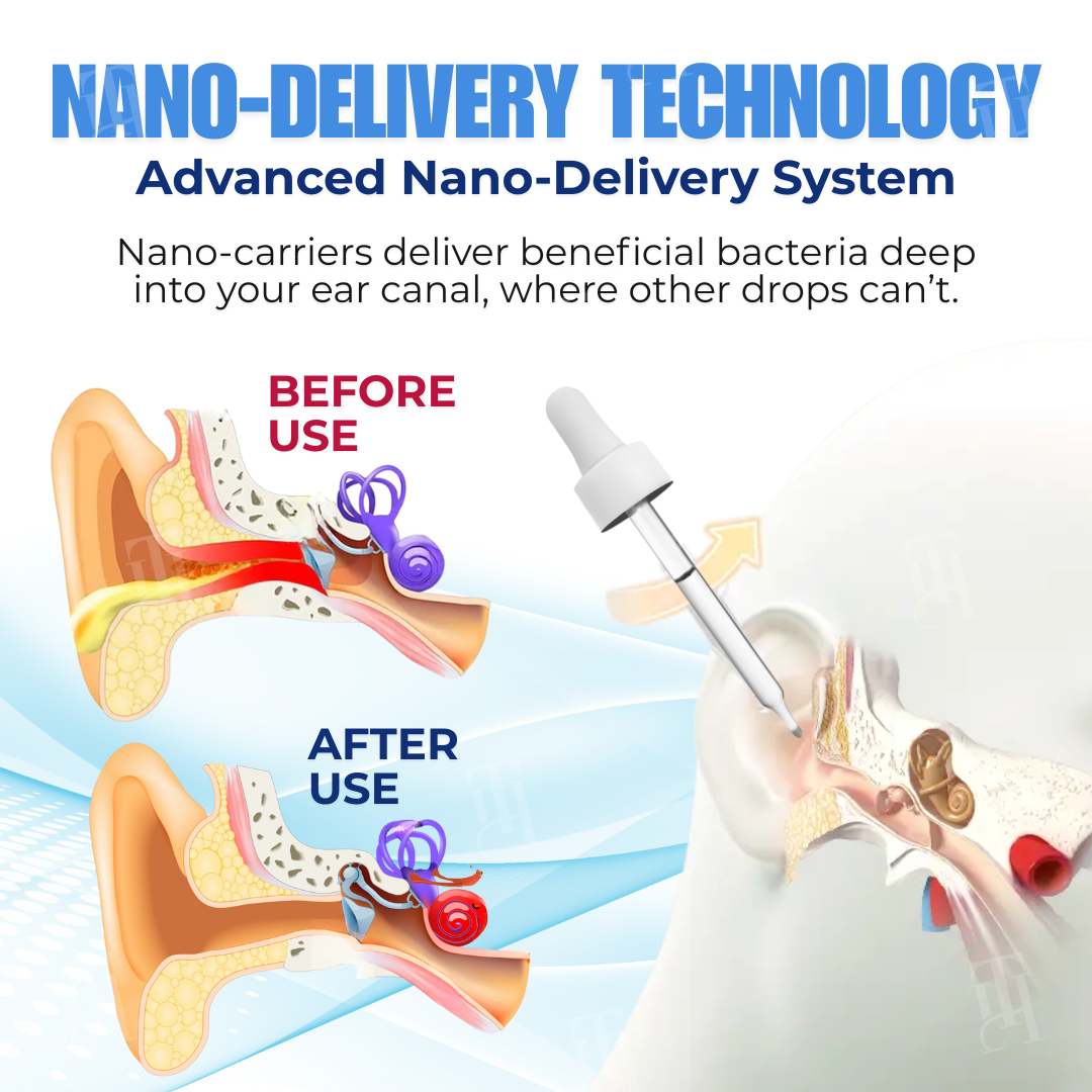 🌟 Official Store | AEXZR® NanoTecta Otic Care Drop