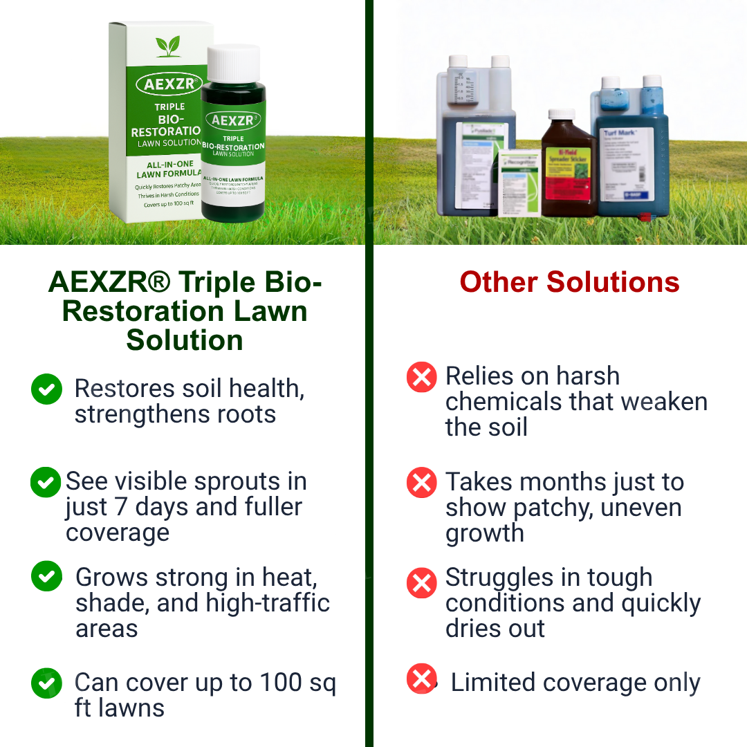 🌟 Official Store | AEXZR® Triple Bio-Restoration Lawn Solution