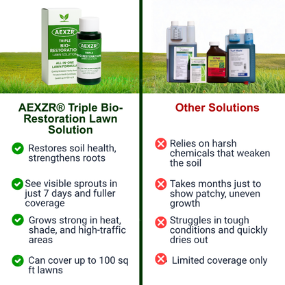 🌟 Official Store | AEXZR® Triple Bio-Restoration Lawn Solution