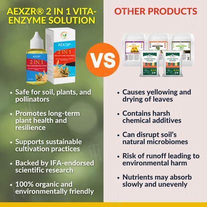 🌟 Official Store | AEXZR® 2 in 1 Vita-Enzyme Solution