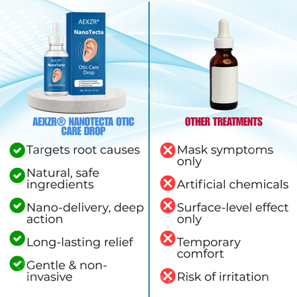 🌟 Official Store | AEXZR® NanoTecta Otic Care Drop