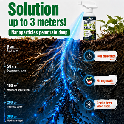 RZXEA™ Fast-Acting Natural lawn Weed & Grass Killer Spray