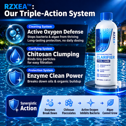 RZXEA™ Chitosan Enzyme Clarifier