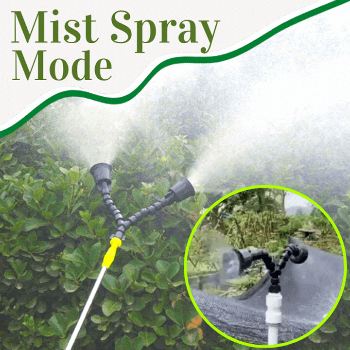⭐ Cvreoz® 360-Degree Rotating Nozzle