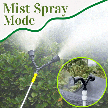 ⭐ Cvreoz® 360-Degree Rotating Nozzle
