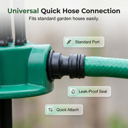 RZXEA™ Precision Irrigation Sprinkler – 360° multi‑directional, custom spray patterns. Gentle on delicate plants. Save water, grow better. 🌱✅